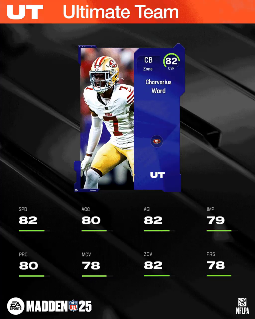 m25core-82cward-jhguheogoi