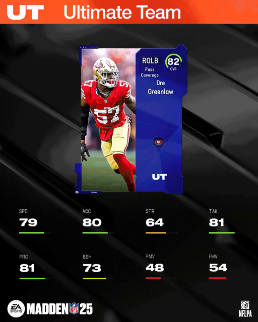 m25core-82dgreenlaw-ohdfoeergth