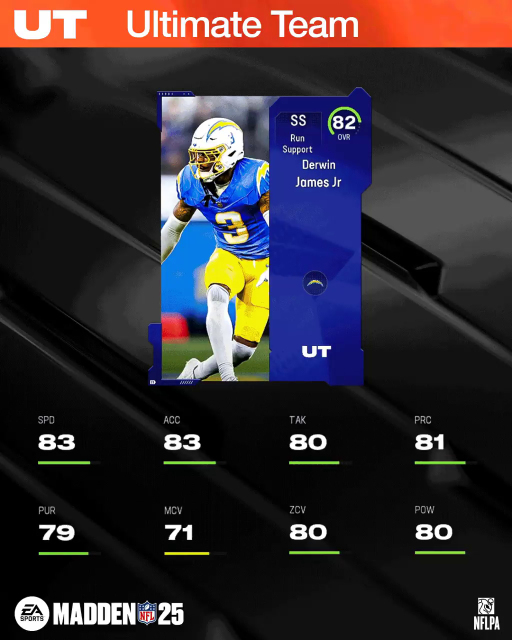 m25core-82djamesjr-main-idfiuhweuf