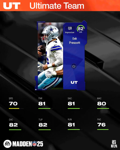 m25core-82dprescott-okwefoiwef