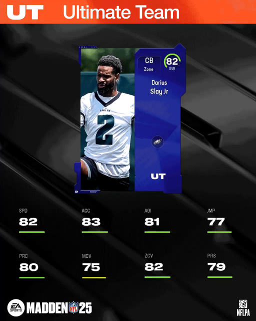 m25core-82dslayjr-owfoiwiogth