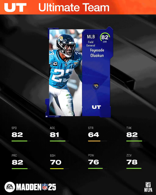 m25core-82foluokun-main-hjgojegu2