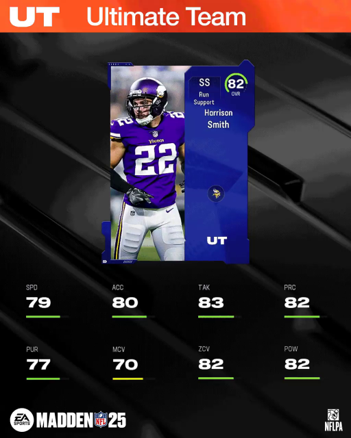 m25core-82hsmith-main-uwhfuhwfu