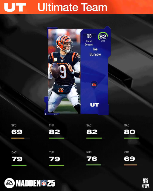 m25core-82jburrow-owdfoiweiofj