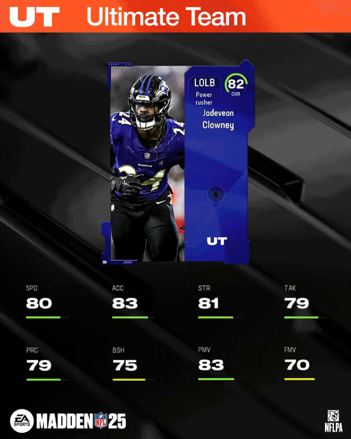 m25core-82jclowney-ohouhweuofh