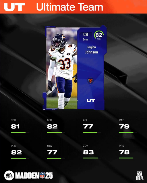 m25core-82jjohnson-ijfihroigeg