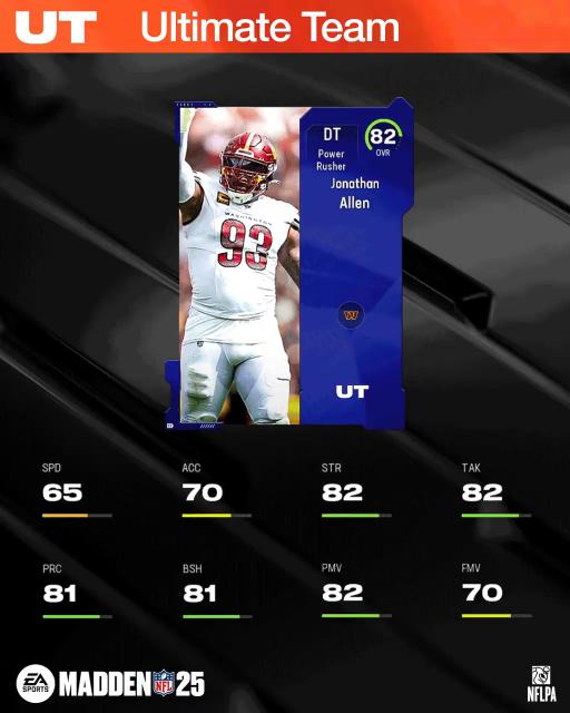 m25core-82jonallen-main-jhwefohoirg