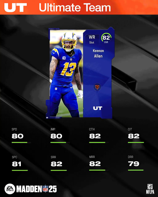 m25core-82kallen-hweouhoeg