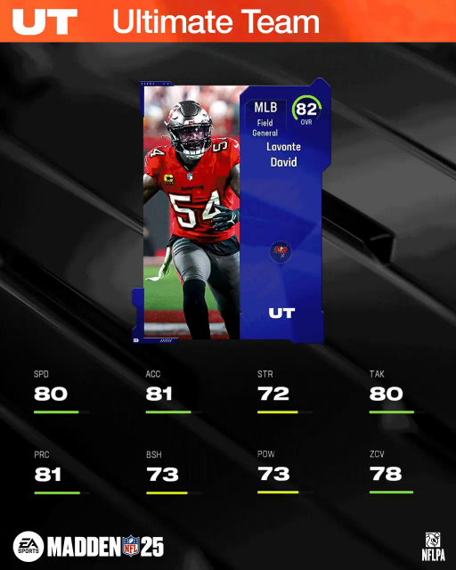 m25core-82ldavid-main-iwudgfiuwg2