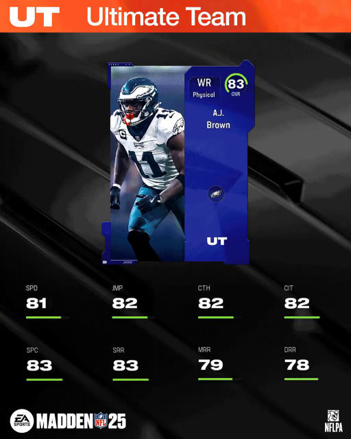 m25core-83ajbrown-ohweohfowf