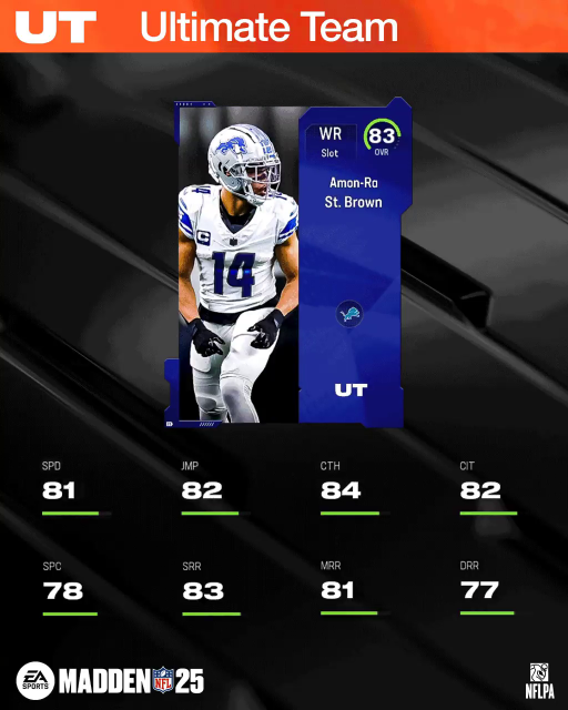 m25core-83astbrown-owdoijieeg