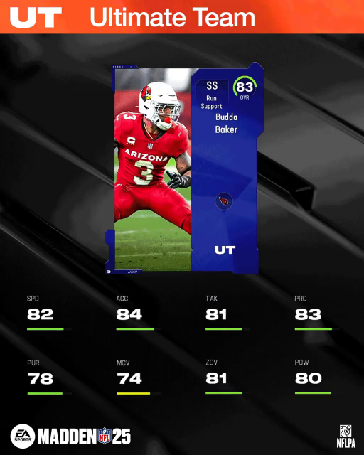 m25core-83bbaker-main-iuwreuhwfuf