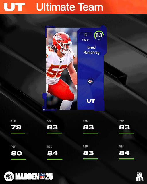 m25core-83chumphrey-main-ijwhfuheue2