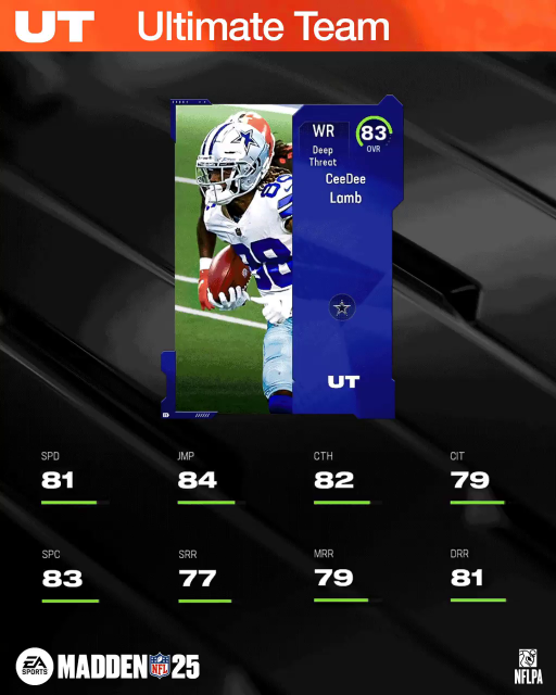 m25core-83clamb-uywehrihuerg