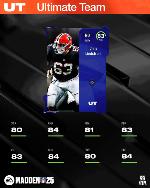 m25core-83clindstrom-main-bwiufurghrh2