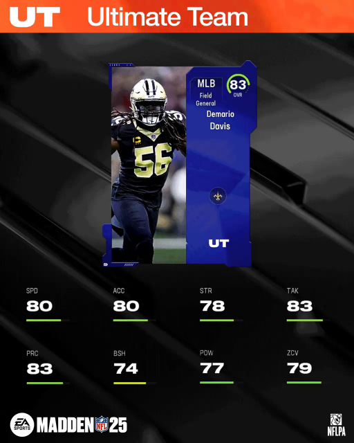 m25core-83ddavis-main-ighdsfiduie2