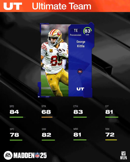 m25core-83gkittle-main-jnfunrwubiuer