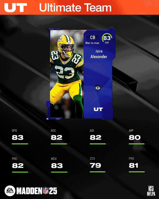 m25core-83jalexander-owkfoieriogeg