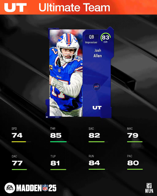 m25core-83jallen-owhfuhwefoi