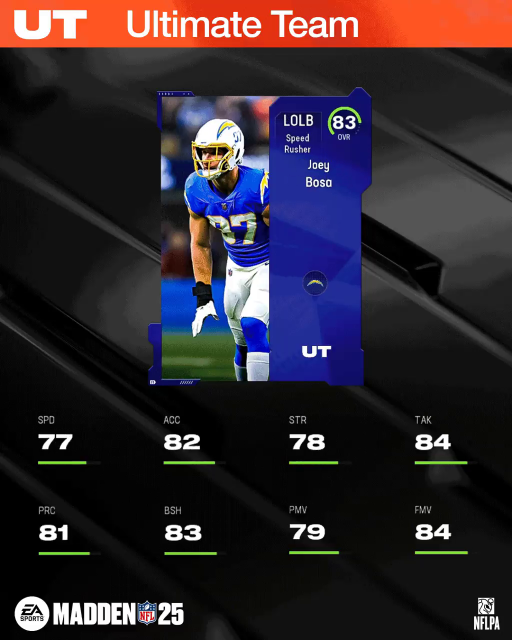 m25core-83jbosa-jwfowoifoeht