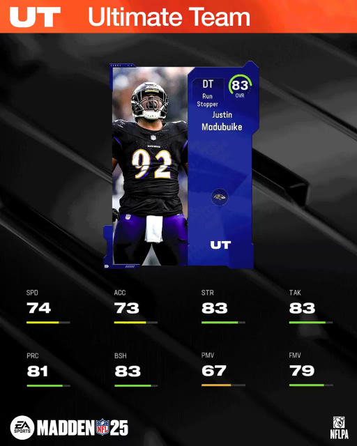 m25core-83jmadubuike-main-ijwefiuhewu