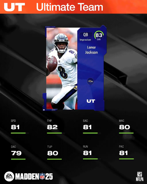 m25core-83ljackson-kowfioefrg