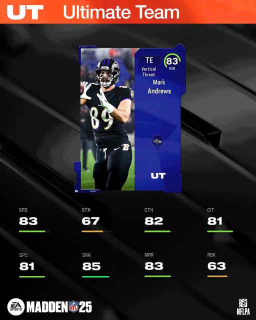 m25core-83mandrews-main-jhweiuhwiuhre