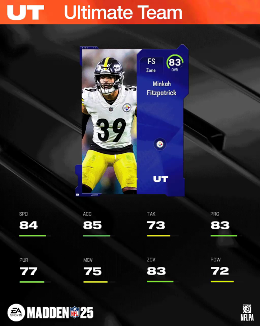 m25core-83mfitzpatrick-main-wgeruiwhre