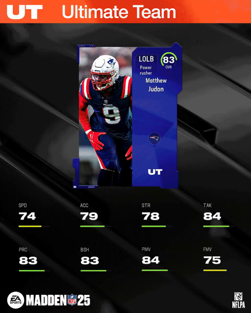 m25core-83mjudon-owhfohwoifeio