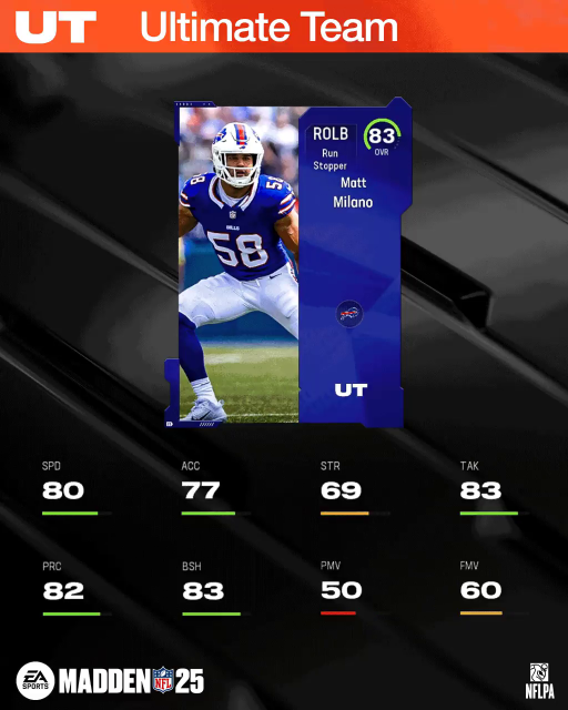 m25core-83mmilano-jwdfopjweif