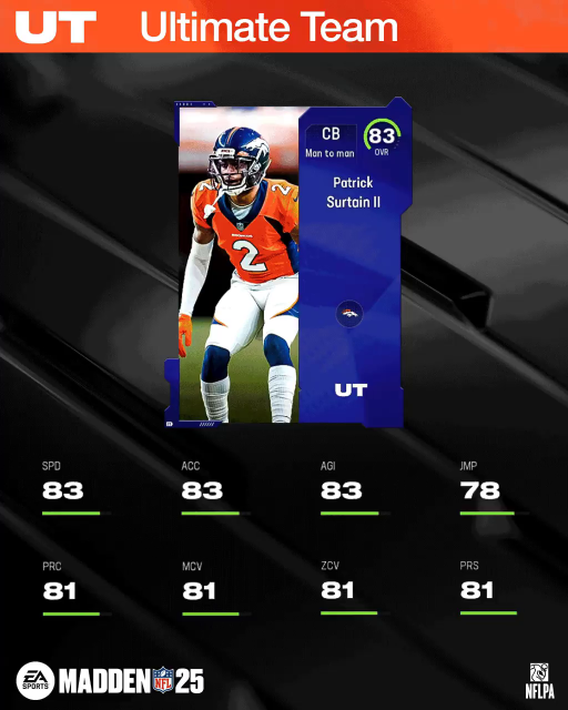 m25core-83psurtain-ihwfiueruher