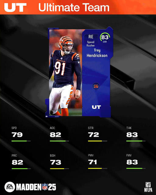 m25core-83thendrickson-main-jnwefonoiwn