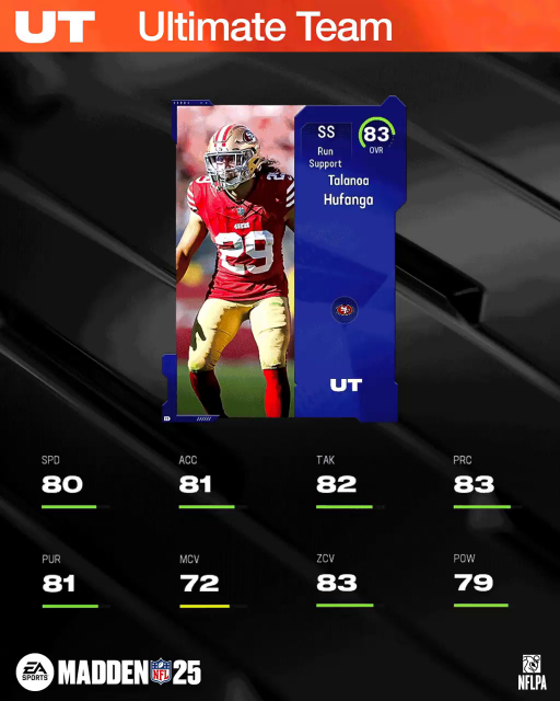 m25core-83thufanga-main-foghoifgf