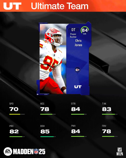 m25core-84cjones-main-ijgfjgbgh