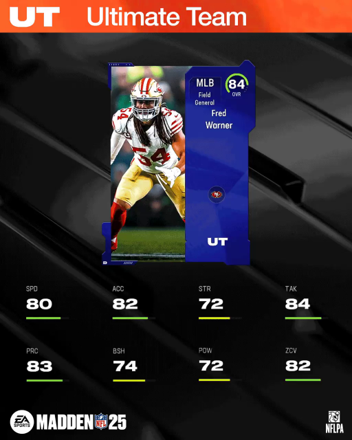 m25core-84fwarner-main-widfbiebu2