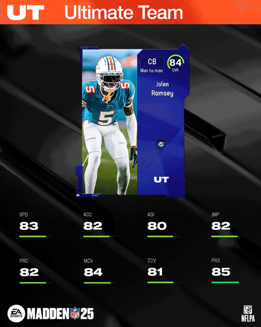 m25core-84jramsey-uhdfuieruieg