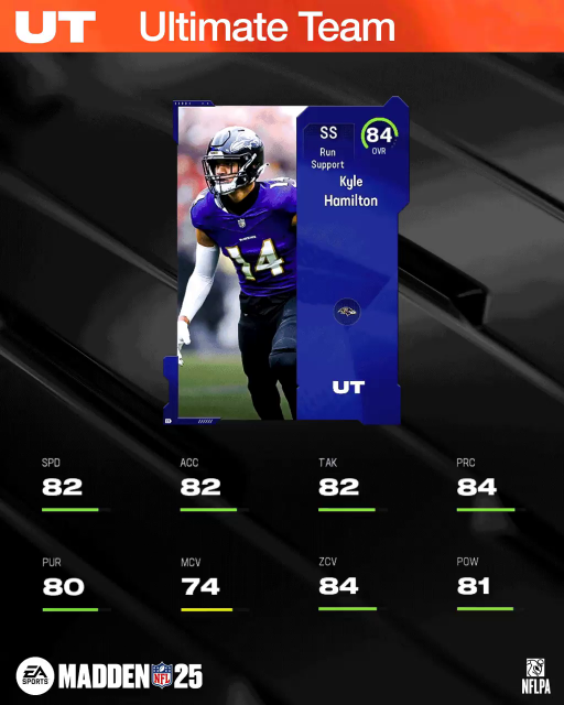 m25core-84khamilton-main-oihdoueogue