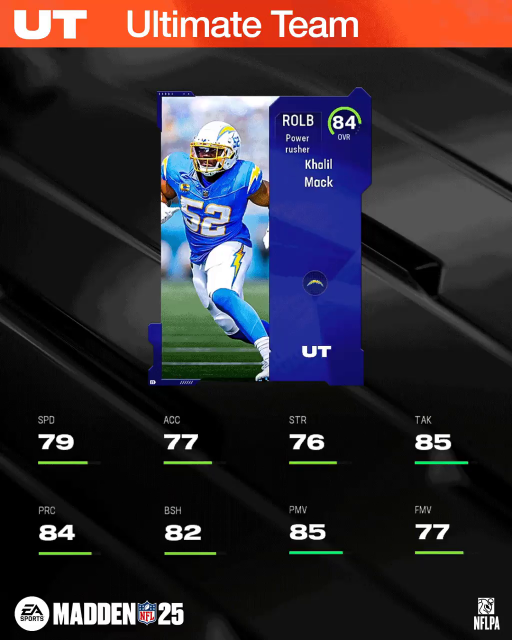 m25core-84kmack-jwhfowiofj