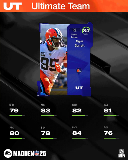 m25core-84mgarrett-main-okjsdfoipeipg