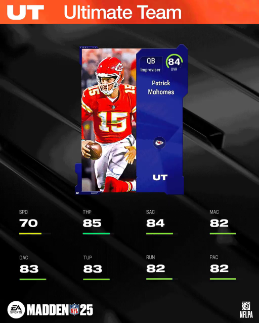 m25core-84pmahomes-hwehweufhrg