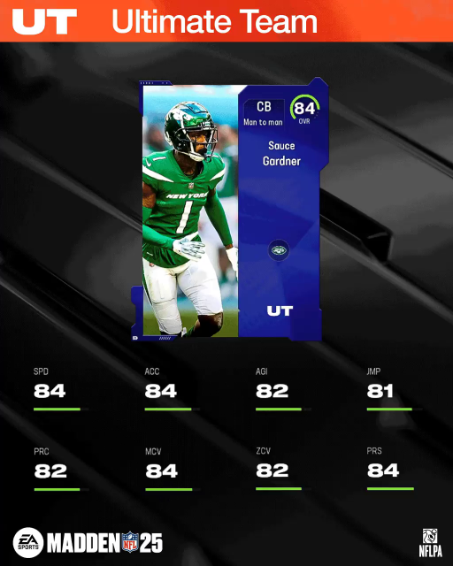 m25core-84sgardner-ugfegieygg