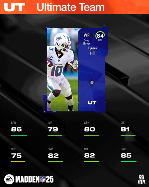 m25core-84thill-idsiebgiwebg