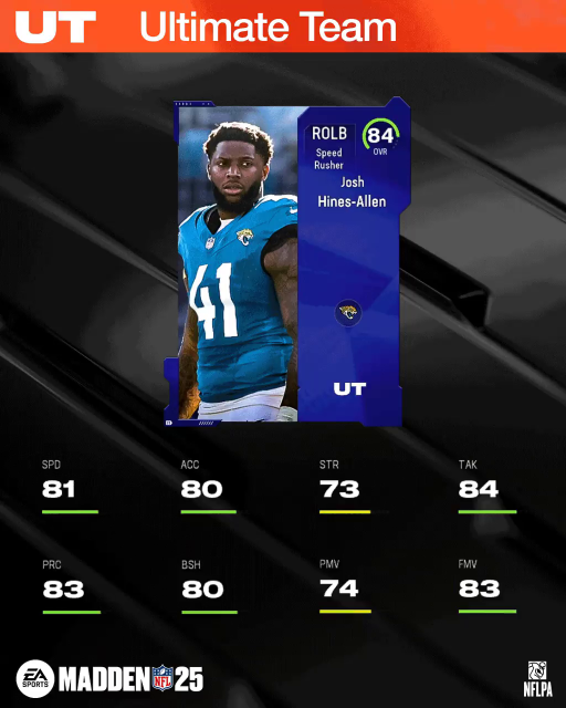 m25core-84jhinesallen-kdfoioijweoi