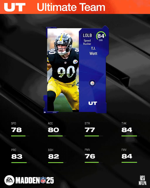 m25core-84tjwatt-jshfegnggytj