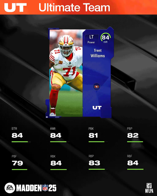 m25core-84twilliams-main-hwgeiyergiberg2