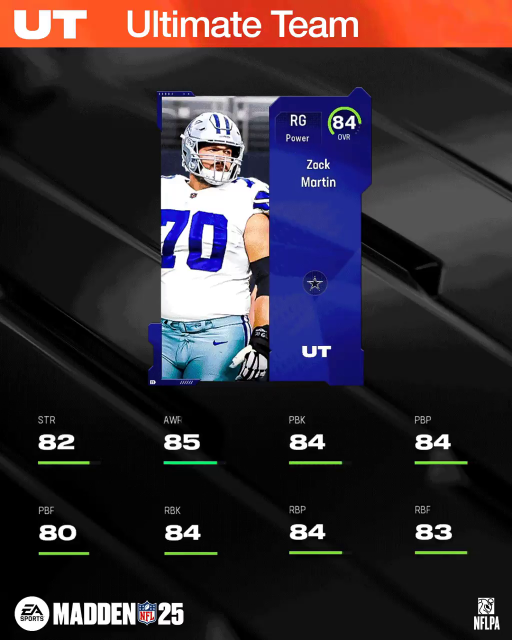 m25core-84zmartin-main-igwefiuergeg2