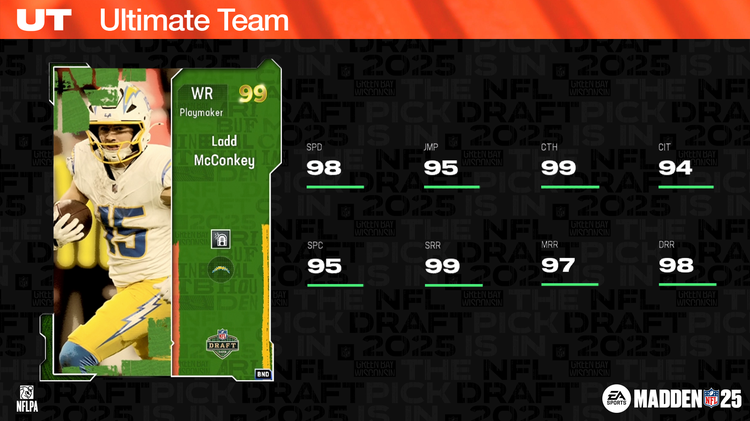 m25draft-Ladd McConkey 16x9-igweygbdfns