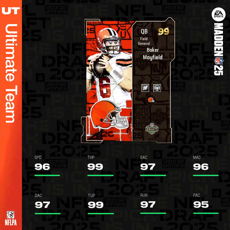 m25draft3-99bmayfield-knwonfkfdgf