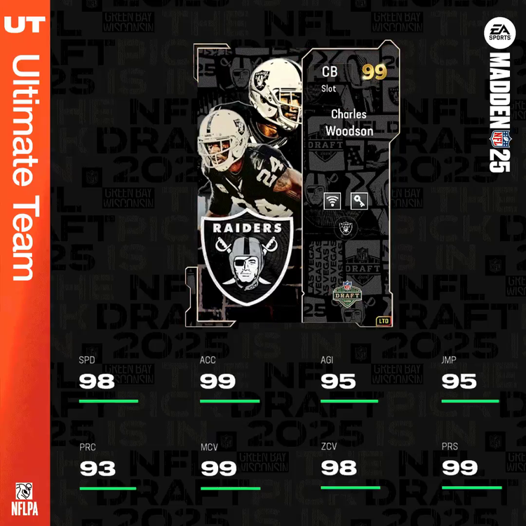 m25draft3-99cwoodson-nkfkmgergfnns