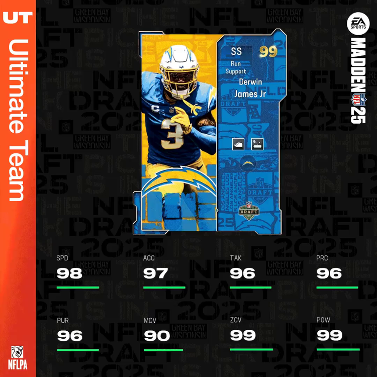 m25draft3-99djames-ihuibnjnsdfdf